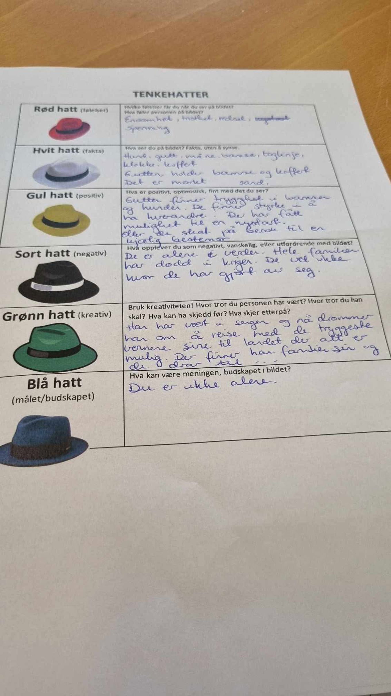 tekst, brev tekst, brev