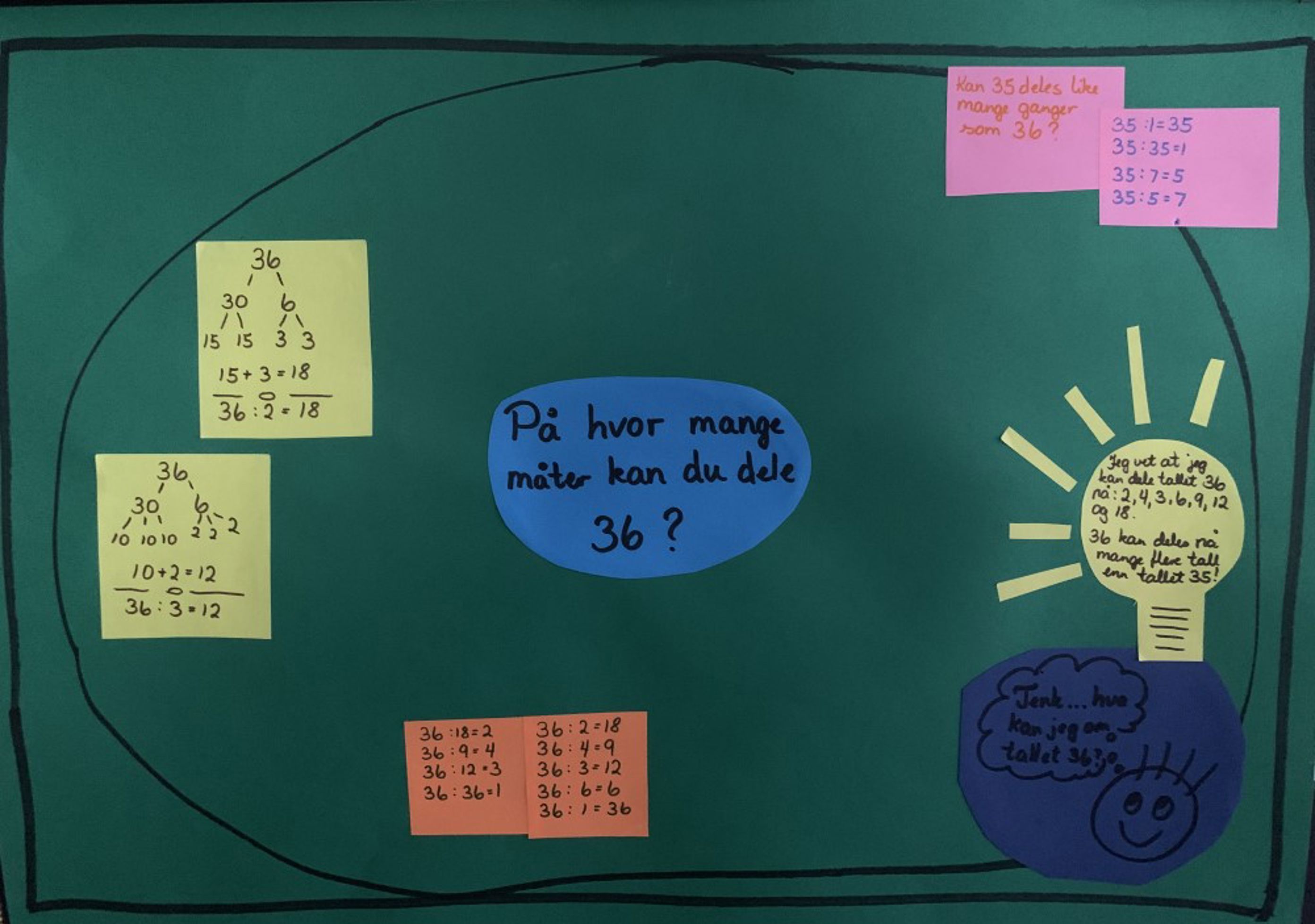 Hvordan kan vi dele opp 36