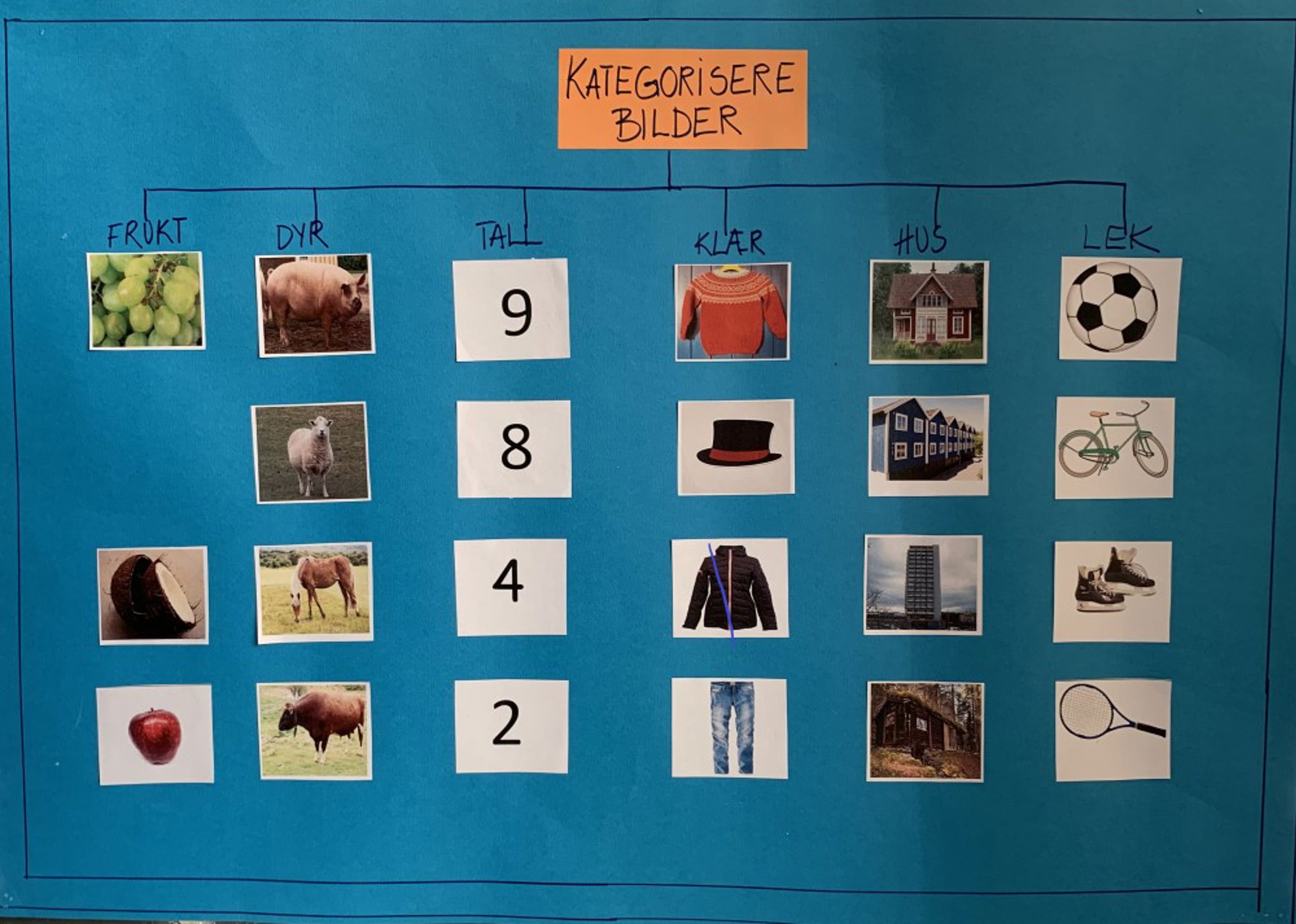 Kategorisere på første trinn