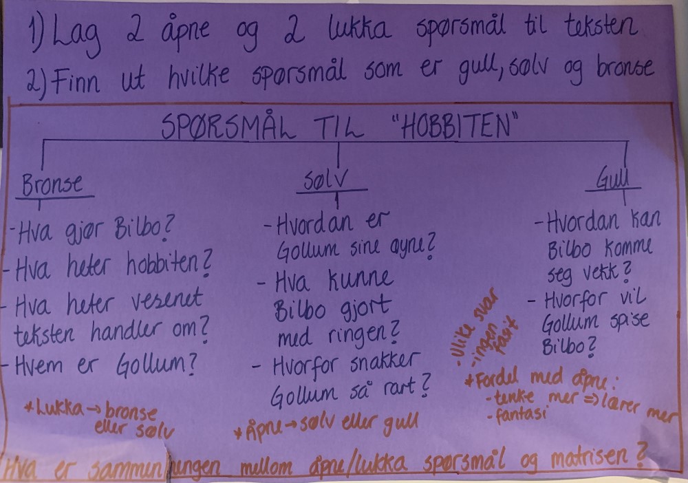 Åpne og lukkede spørsmål til boken hobbiten